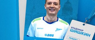 Владимир Шишкин